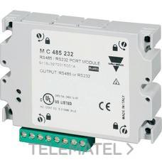 CARLO GAVAZZI - MÓDULO PUERTO RS485/RS232